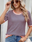 394e6e57b91d4d15b7ee509cd5961696-Max-Origin